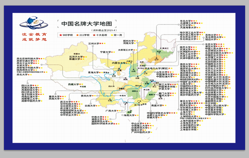 中國名牌大學地圖（2020）