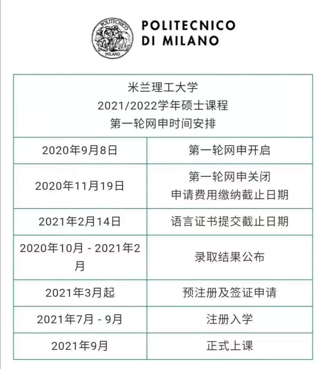 米蘭理工大學2021/2022學年碩士課程第一輪網申時間安排